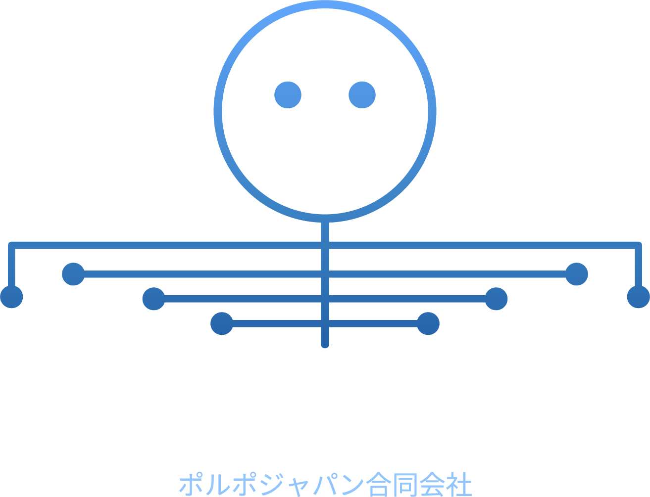 ポルポジャパン合同会社